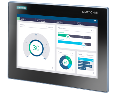 Unified Basic Panels